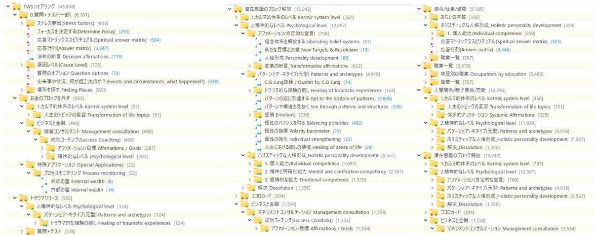 スピテックタイムウェーバーオリジナルデータベースの実際の写真
